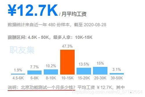 軟件測(cè)試，女孩子的職業(yè)新選擇？聽聽杭州大廠測(cè)試人員怎么說